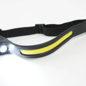 Lanternă Pentru Cap (Type C, W689-1)