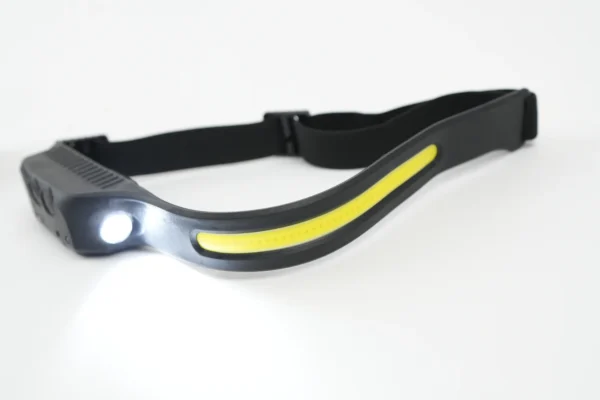 Lanternă Pentru Cap (Type C, W689-1)