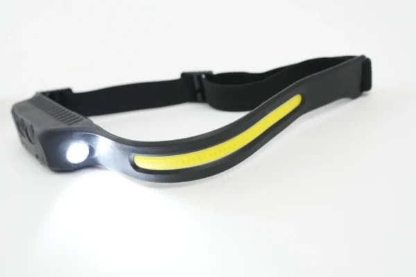 Lanternă Pentru Cap (Type C, W689-1) - imagine 4
