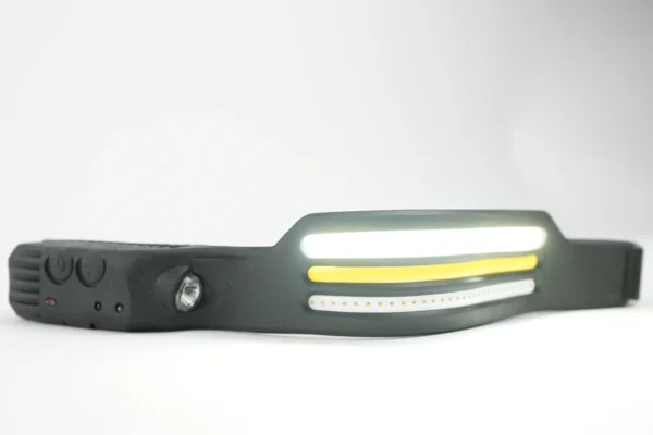 Lanternă Pentru Cap (Type C, W689-3) - imagine 3