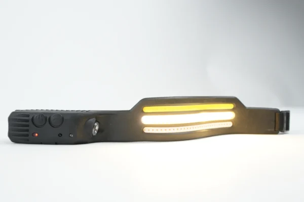Lanternă Pentru Cap (Type C, W689-3) - imagine 4