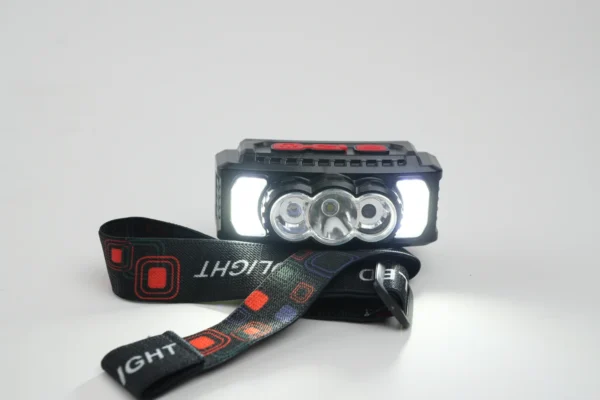 Lanternă Pentru Cap Cu Senzor (Type C) - imagine 3